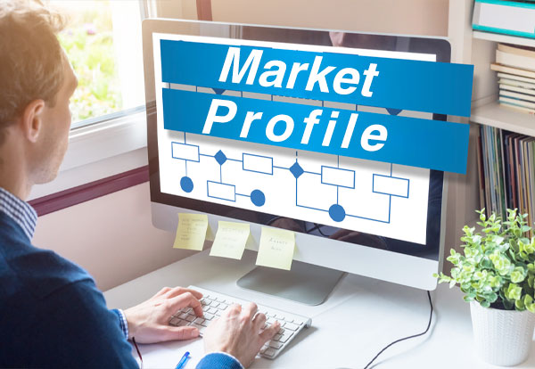 MP - Market Profile